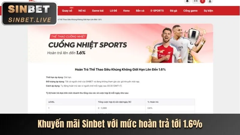Điều khoản và điều kiện ưu đãi mb6 win